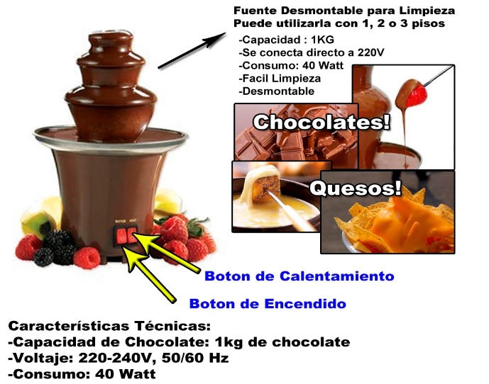 Cascada Chocolate 2 Pisos